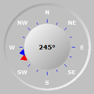 Wind Compass